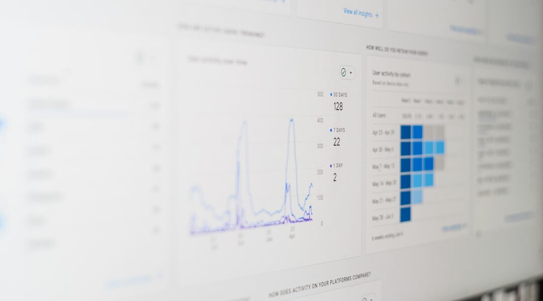 Analytics-Dashboard mit Conversion-Daten fuer die Conversion Rate Optimierung